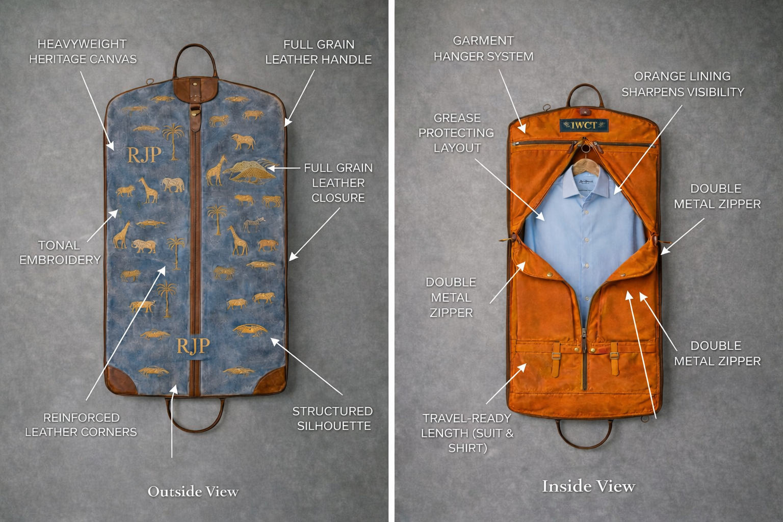 THE NOMAD GARMENT BAG - Formalwear carried with ease, not maintenance.